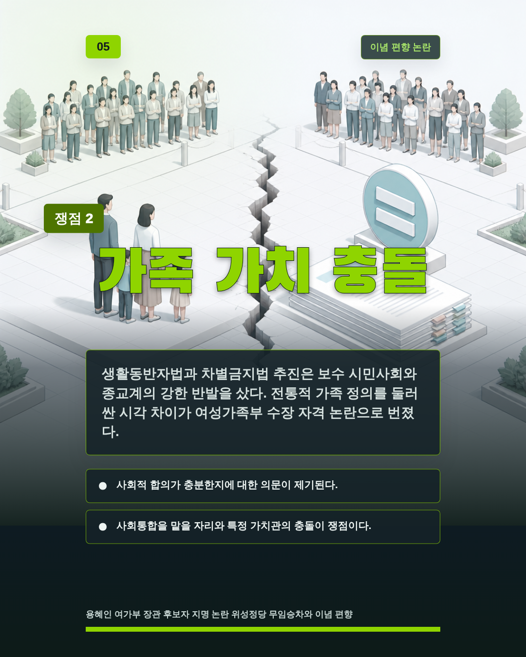 가족 가치 충돌