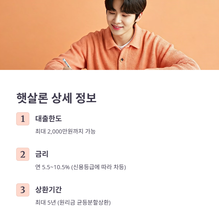 생활자금 상품별 한도 및 금리