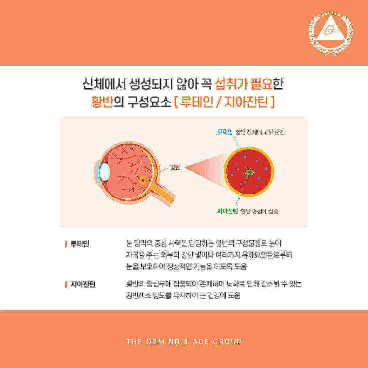 루테인지아잔틴