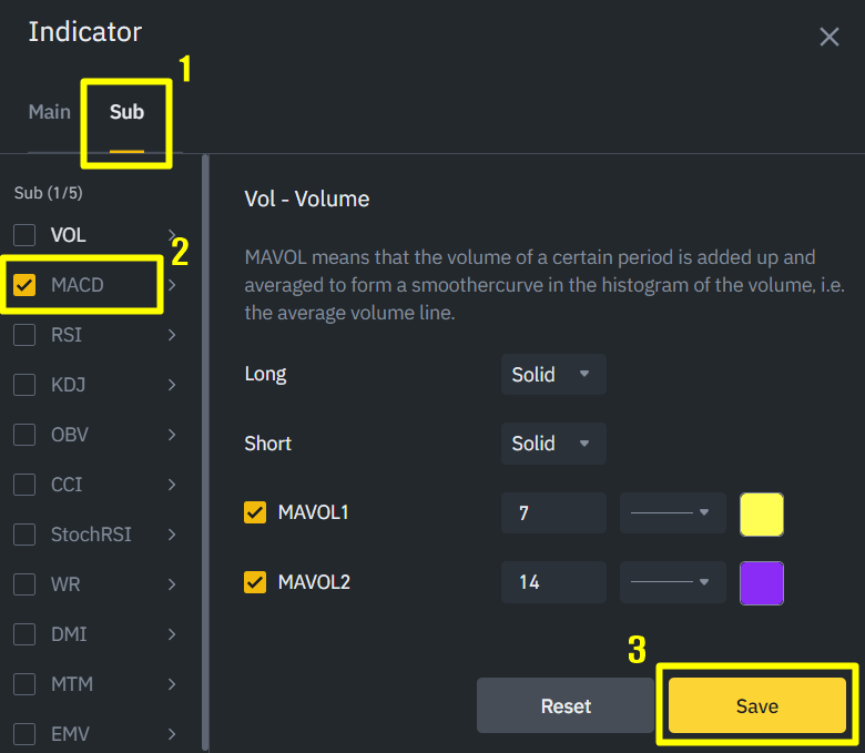 1. MACD 선택
2. SAVE 버튼 클릭