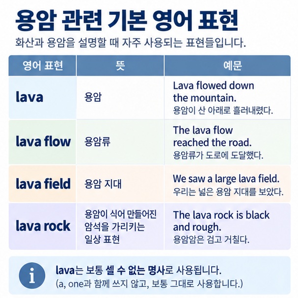lava lava flow lava field lava rock의 뜻과 영어 예문을 표로 정리한 이미지