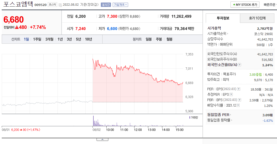 낸시 펠로시 대만