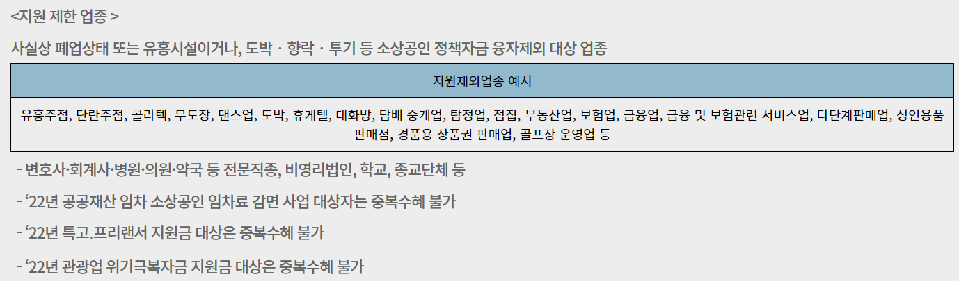 서울시-소상공인-임차-지킴자금