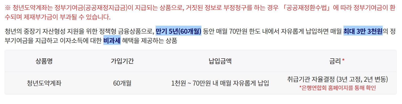 청년도약계좌 조건