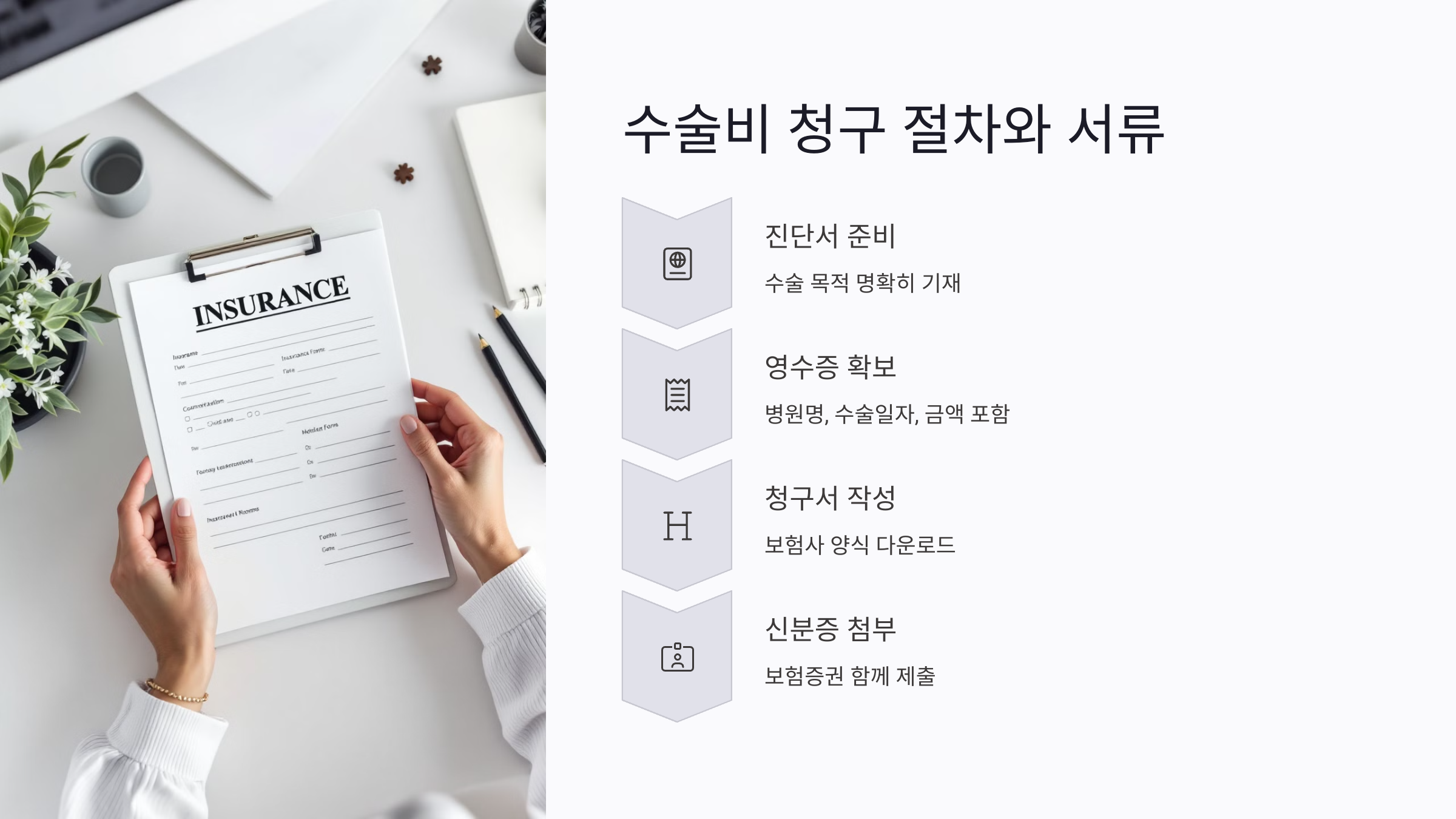 수술비 청구 절차와 실손보험 서류 준비