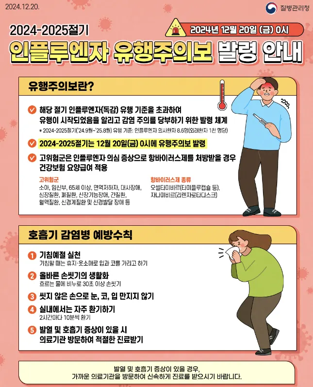 인플루엔자 유행주의보 발령 포스터-질병관리청 홍보 자료