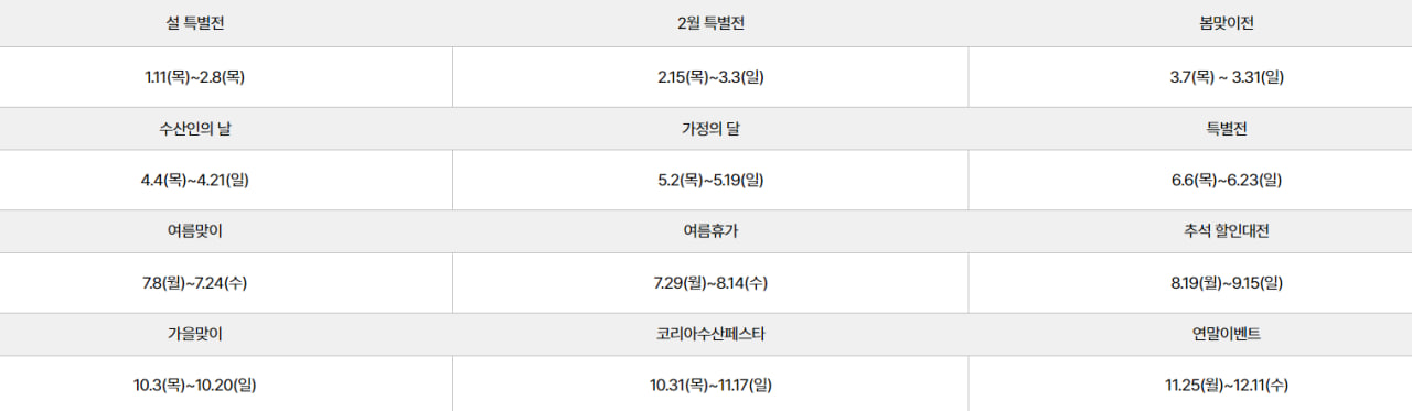 2024 수산대전 최대60%할인 쿠폰받기 온누리상품권 환급행사2024 수산대전 최대60%할인 쿠폰받기 온누리상품권 환급행사