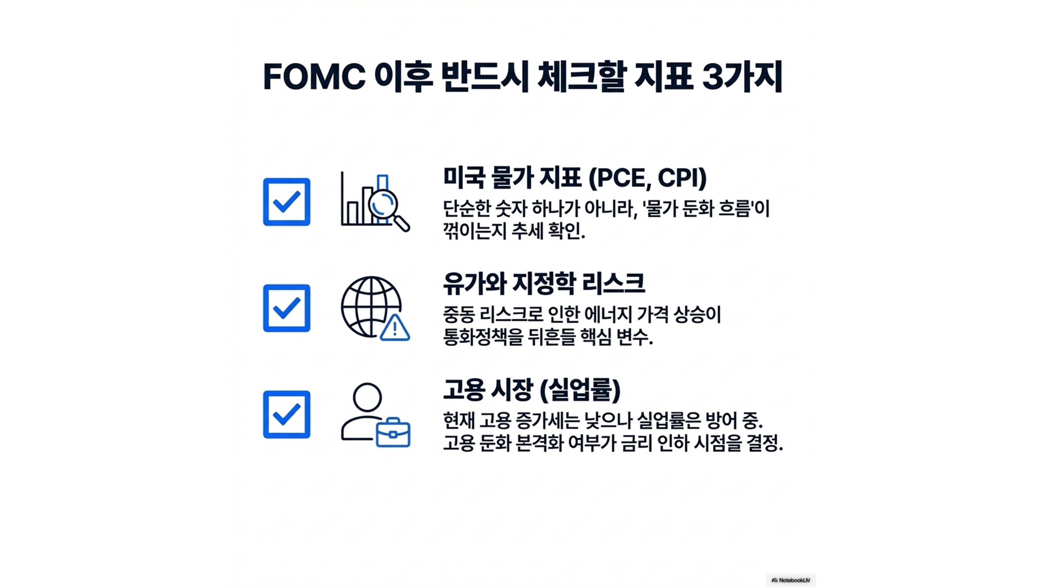 2026년 3월 FOMC 정리: 미국 금리 인하 기대가 낮아진 이유와 미국 증시 투자 포인트