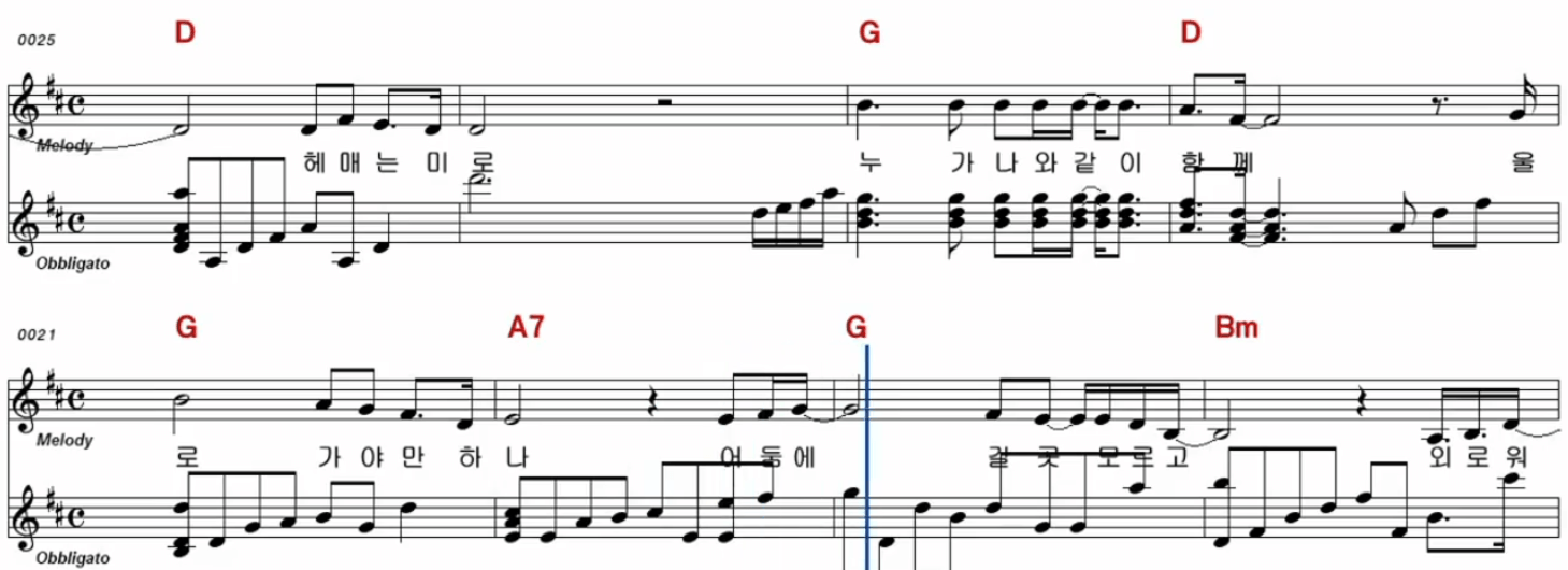 최성수 동행 악보
