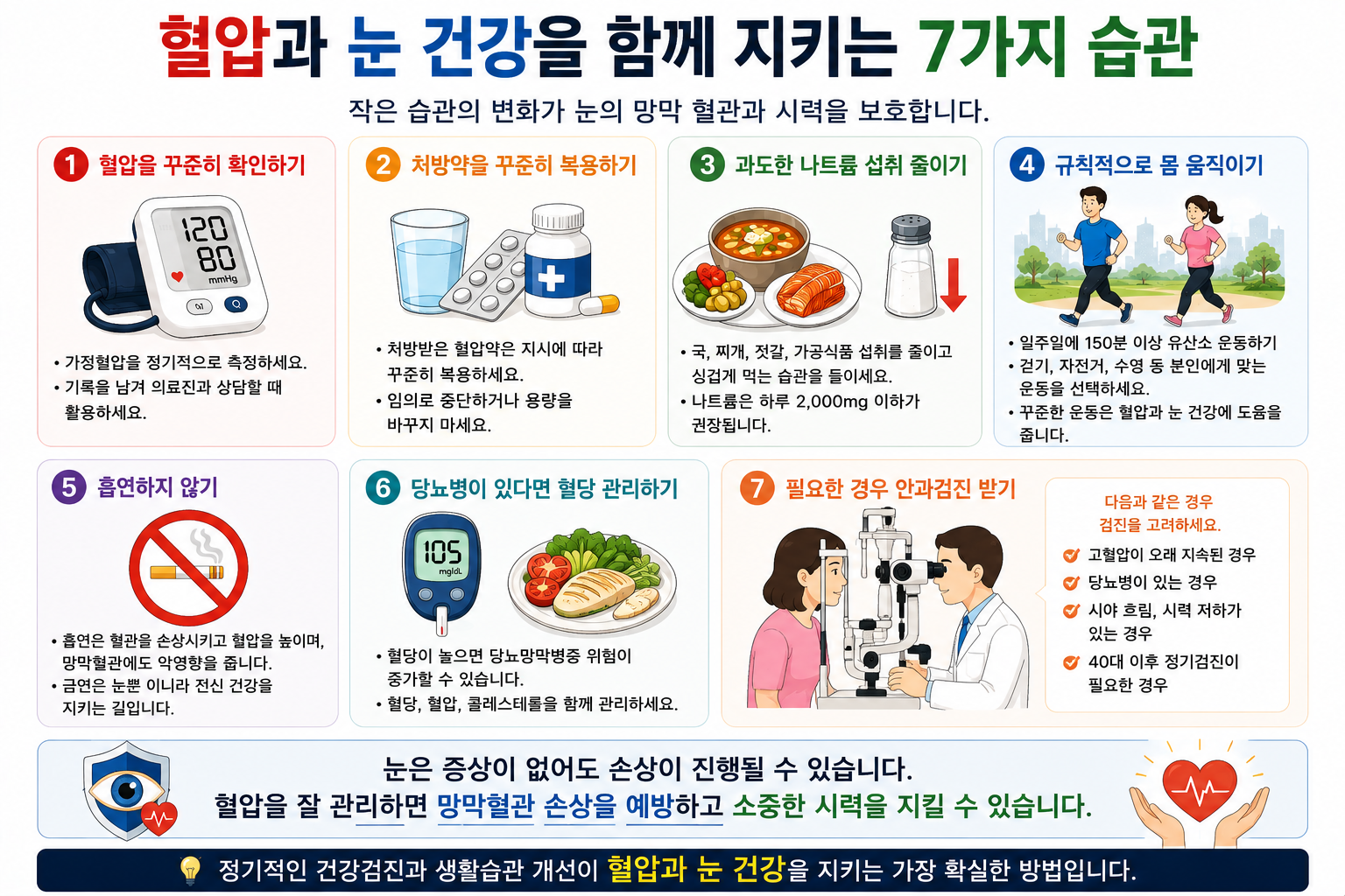 혈압 조절과 안과 검진 등 장기 눈 건강 관리 안내