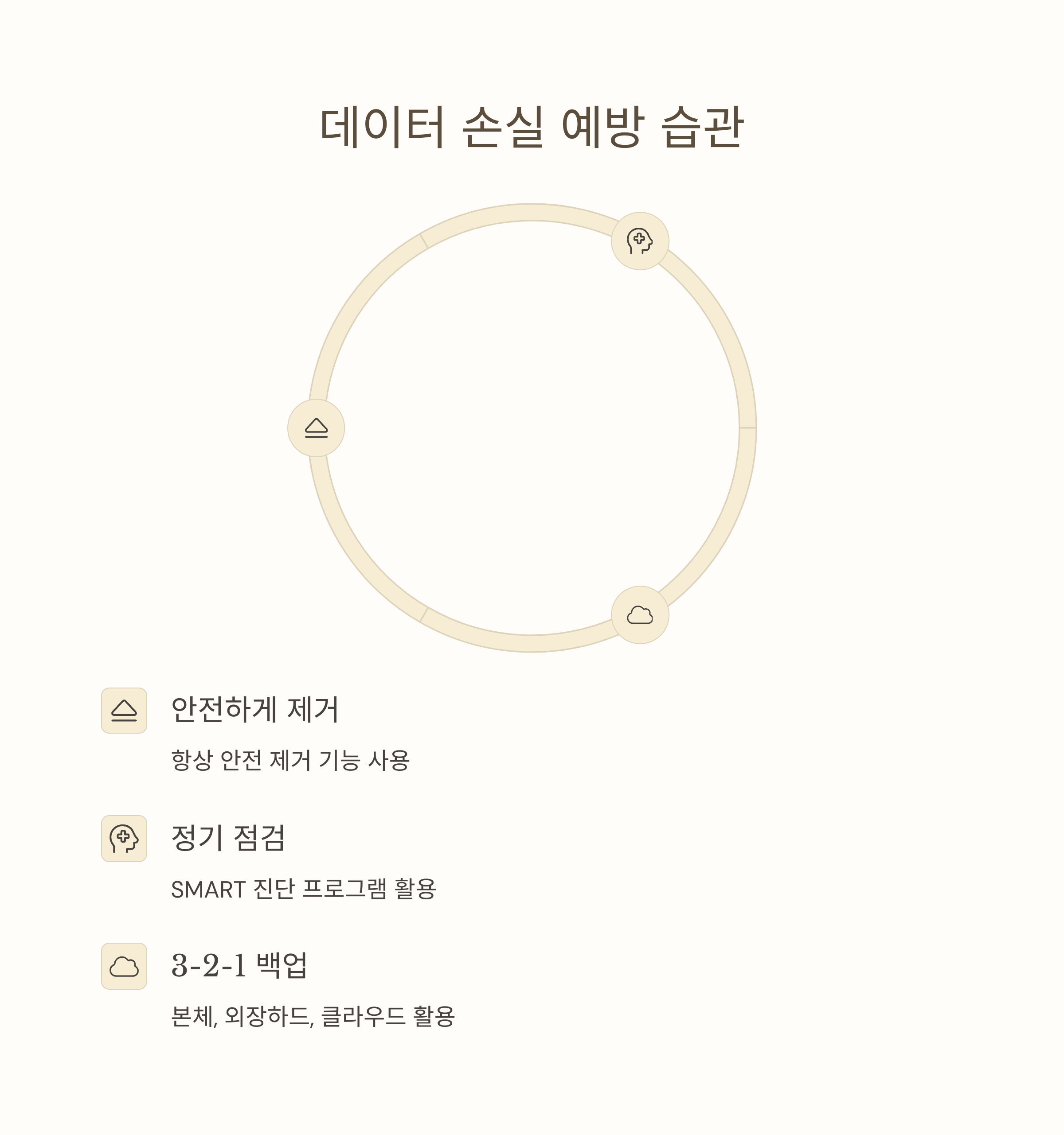 외장하드 USB 인식 오류 해결방법