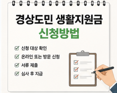 경상도민 생활지원금 신청방법
