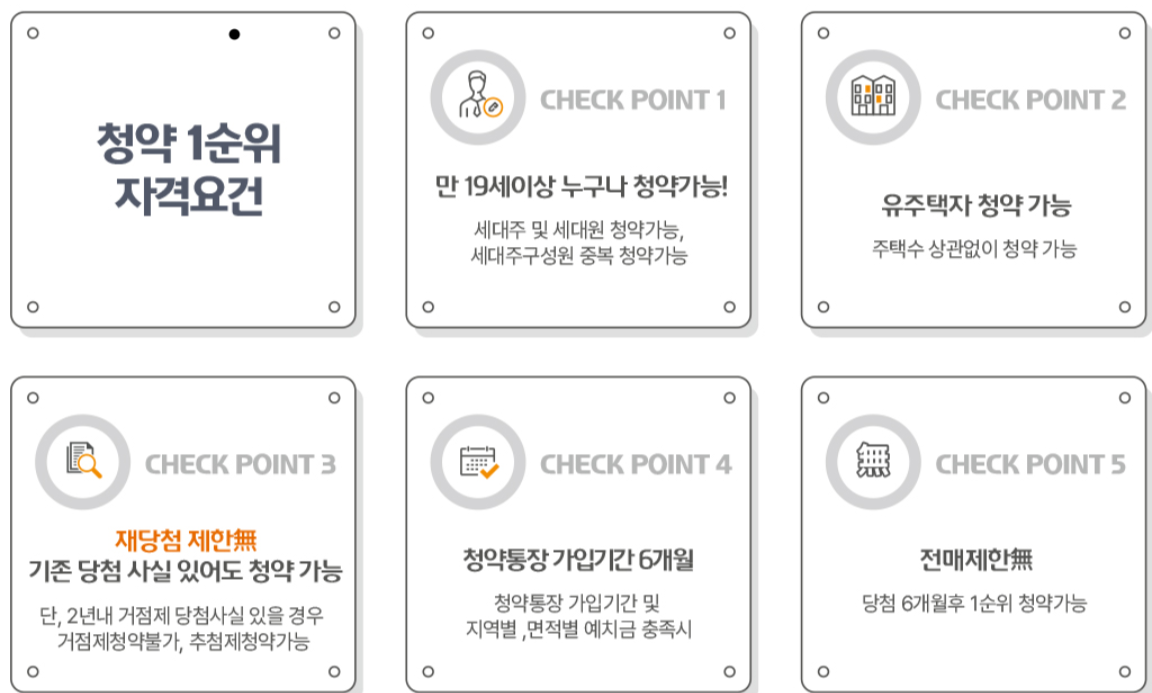 아산탕정동일하이빌 청약 조건