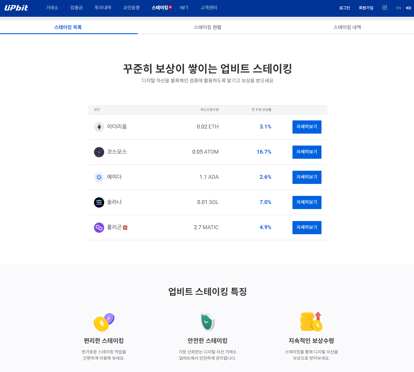 비트코인 돈 버는 방법 반감기 스테이킹