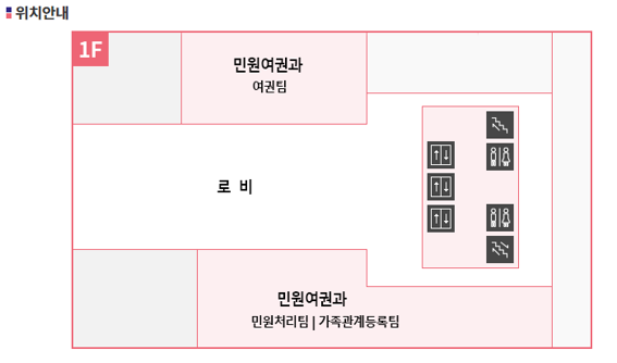 종로구청-민원여권과-위치-이미지