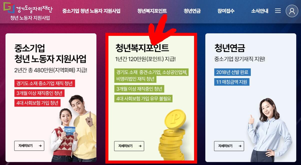 경기도 청년 복지포인트 신청방법 모집안내