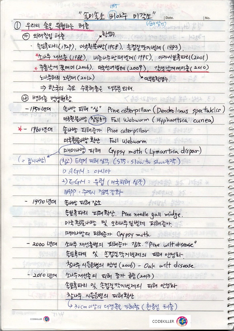 대한민국 수목피해 큰 해충 순서