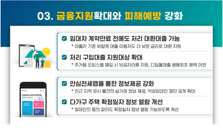 금융지원 강화