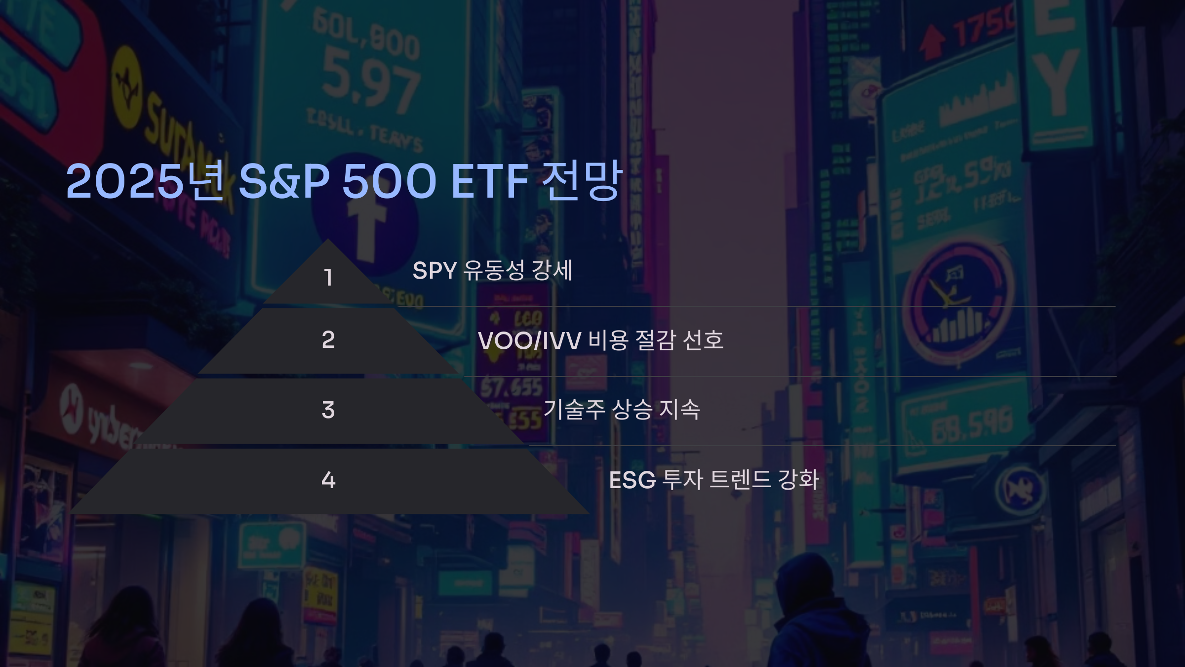 2025년 S&amp;P 500 ETF 전망