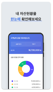 카드포인트 통합조회 방법 계좌 입금