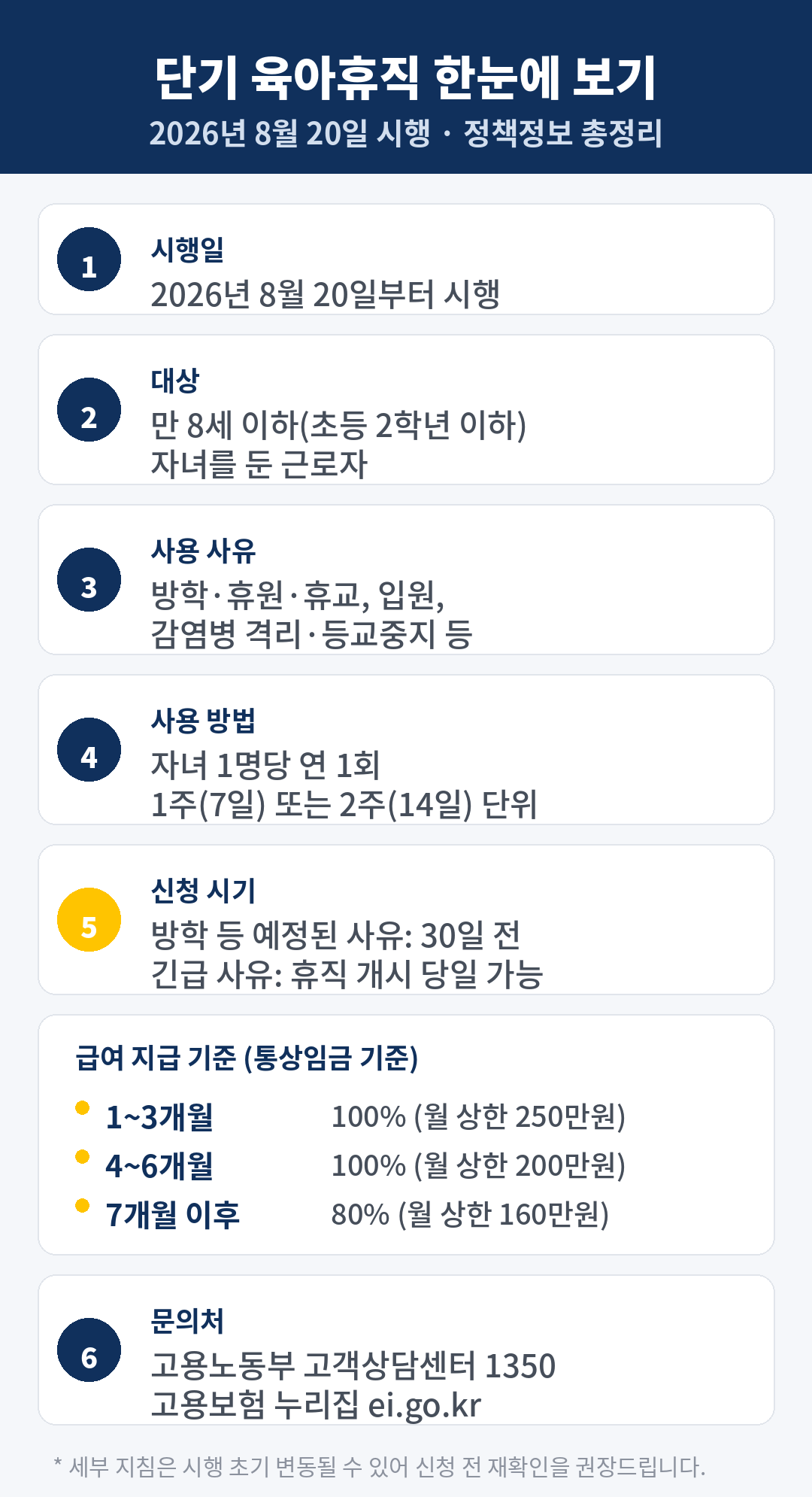 단기 육아휴직 신설