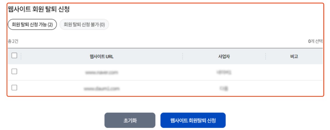 개인정보보호 포털에서 회원가입 사이트 이력을 조회하는 절차 안내 이미지