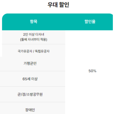 가평 베고니아새정원 현장 요금