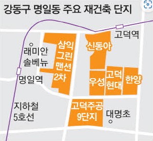 강동구 명일동 재건축단지 현황