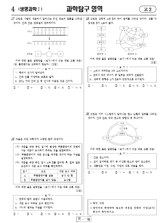 2021-3월-고2-모의고사-생명과학 1-기출문제-다운