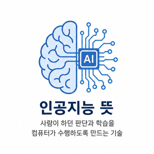 디지털 두뇌와 회로 아이콘을 중심으로 사람이 하던 판단과 학습을 컴퓨터가 수행하도록 만드는 인공지능의 뜻을 표현한 그림