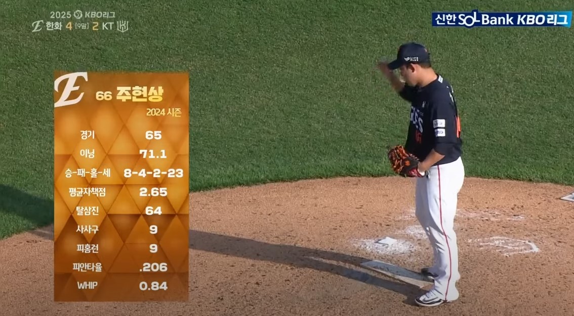 2025 프로야구 개막전