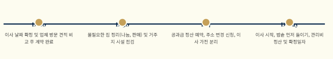 6월 손없는날 달력