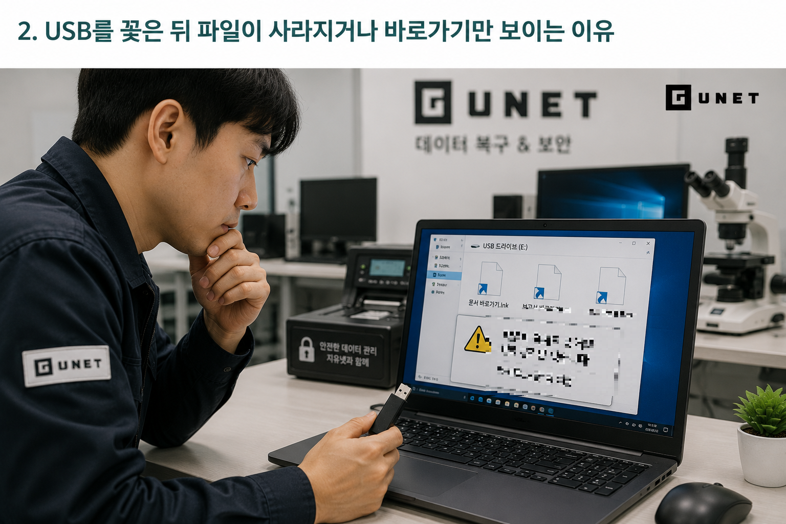 USB를 꽂은 뒤 파일이 사라지거나 바로가기만 보이는 이유