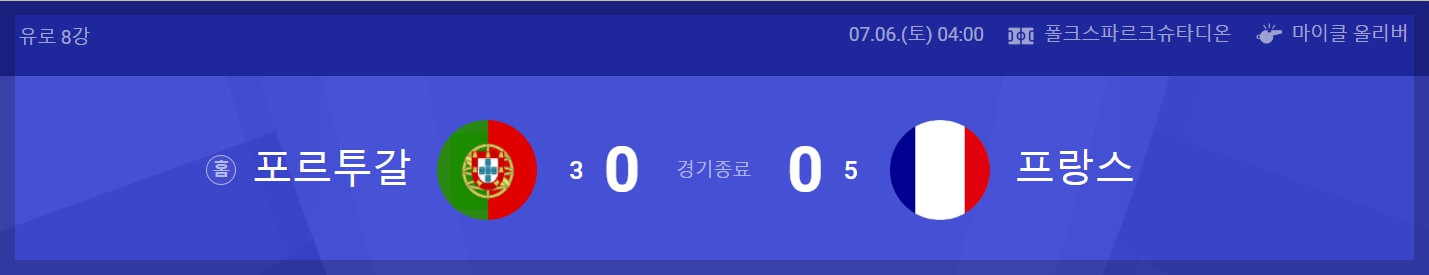 크리스티아누 호날두의 유로 '라스트댄스', 포르투갈 4강 앞에서 좌절