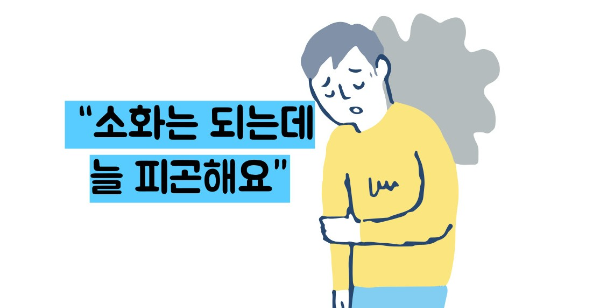 위축성 위염 증상