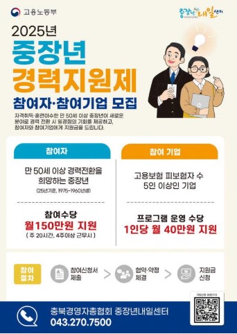중장년 경력지원제