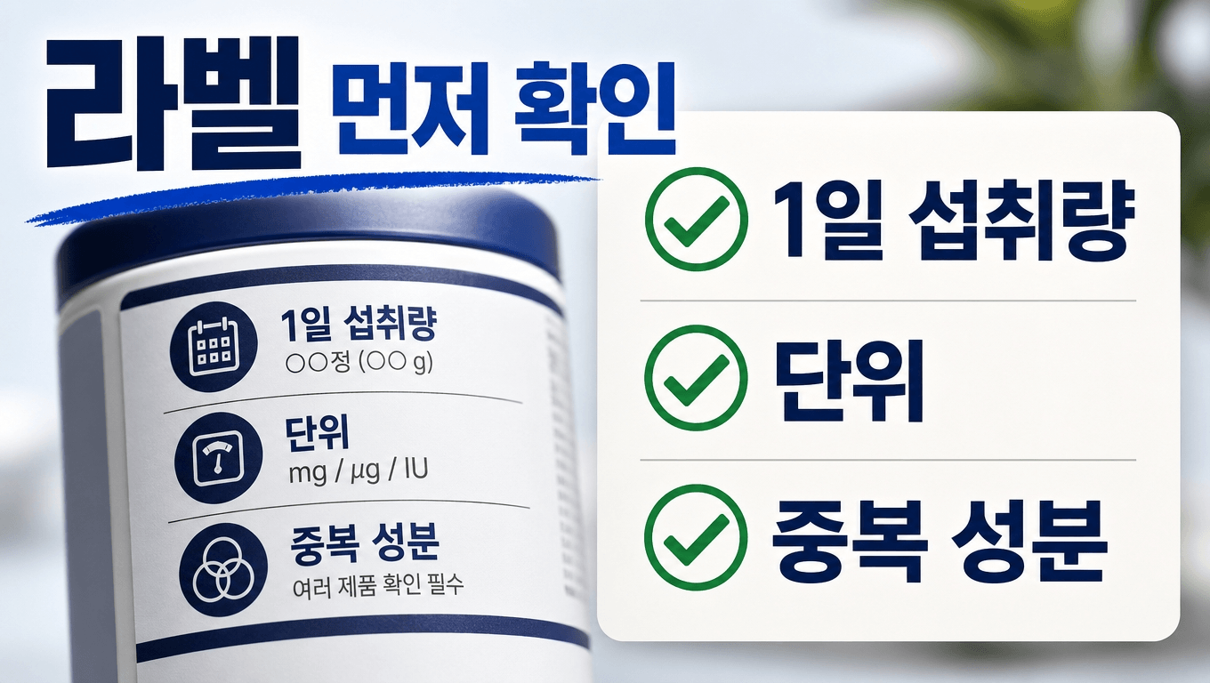 영양제 제품 라벨에서 1일 섭취량과 단위를 확인하는 기준