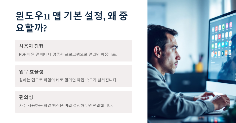 윈도우11에서 앱 기본 설정 변경하는 법