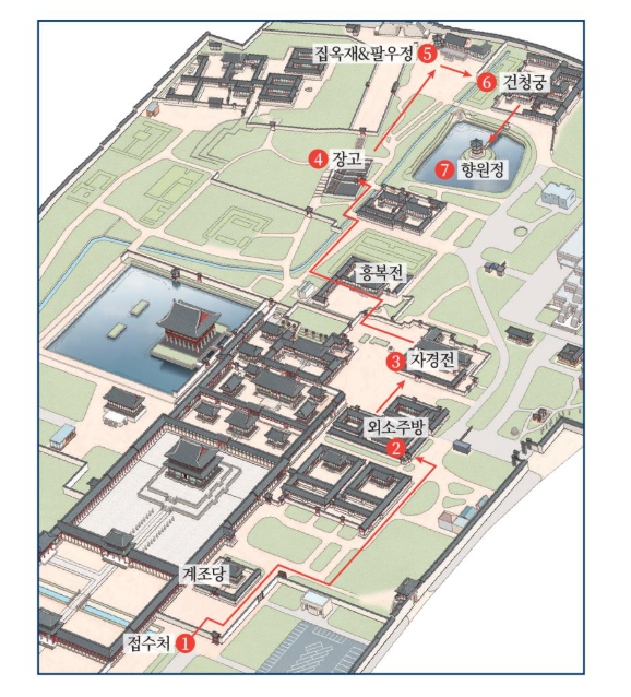 경복궁 별빛야행 예매방법 후기 일정 꿀팁 총정리