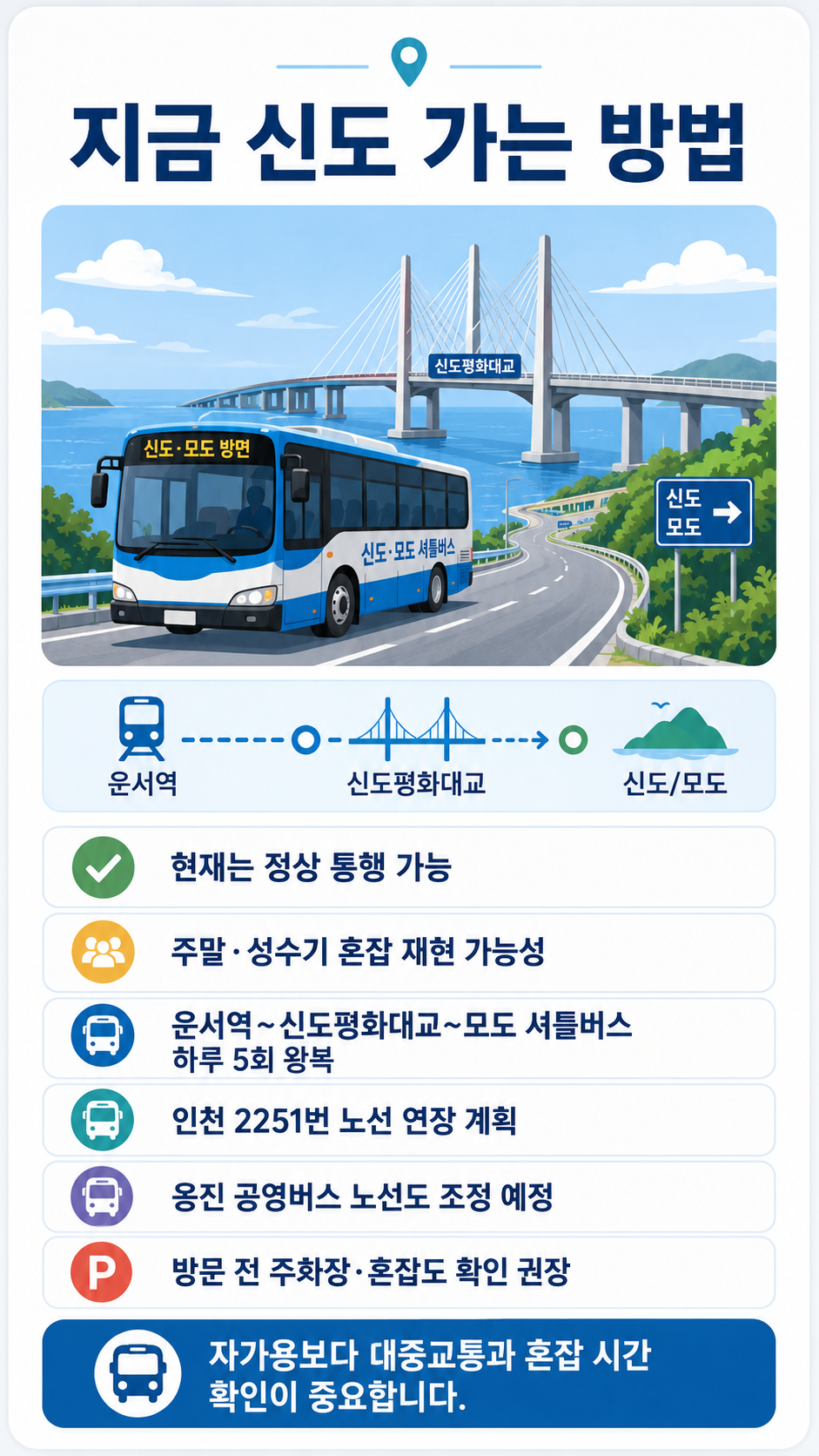 신도평화대교