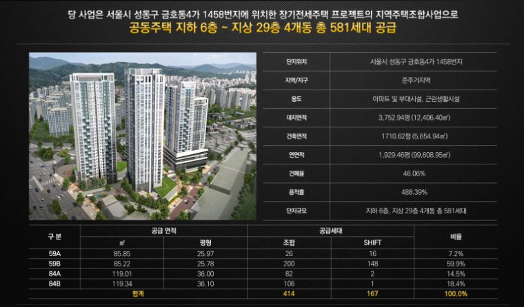 금호역 라비체 일반공급 물량
