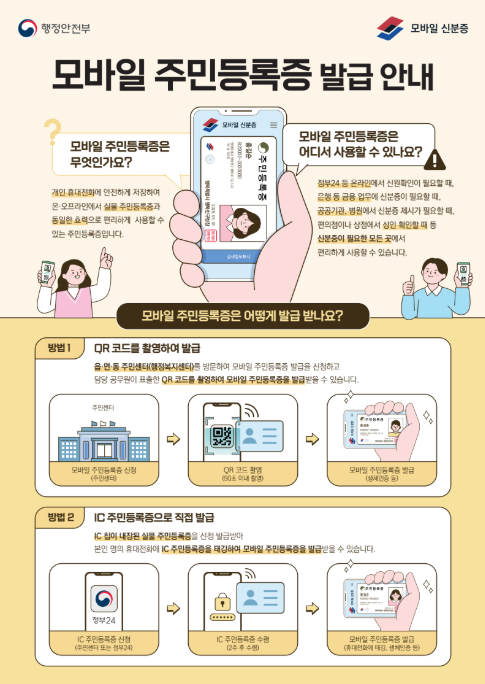모바일 주민등록증 발급 안내