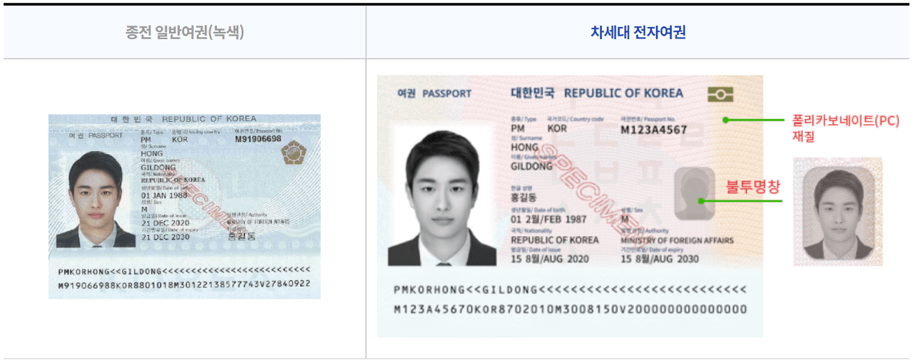 여권 최초 발급