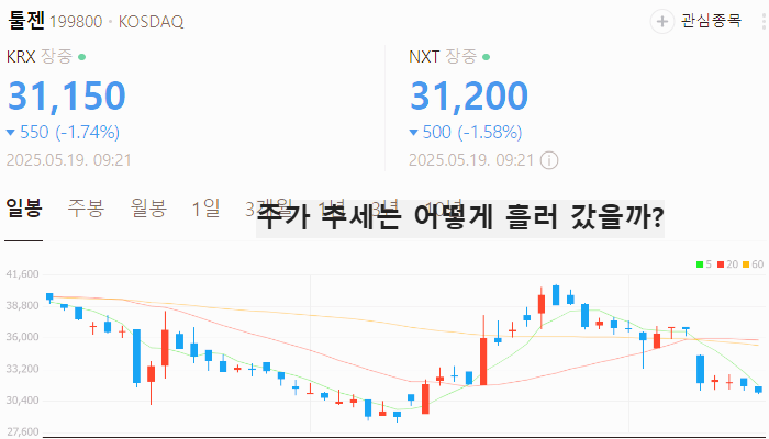 니파 바이러스 관련주 대장주 테마주 수혜주 TOP5