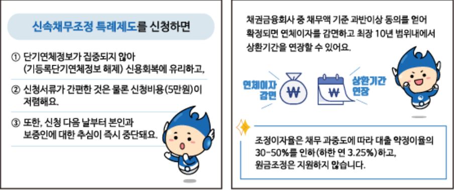 신용관리 사진