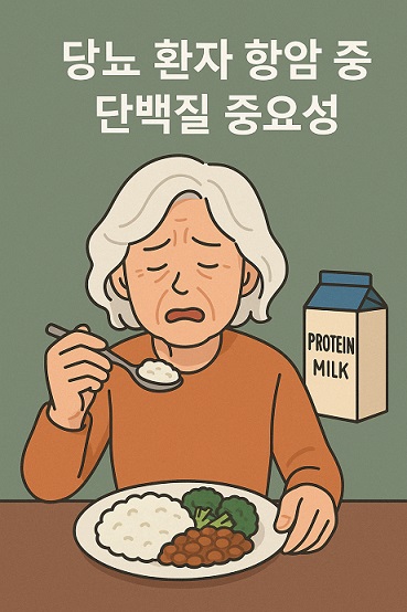 단백질 중요성 사진