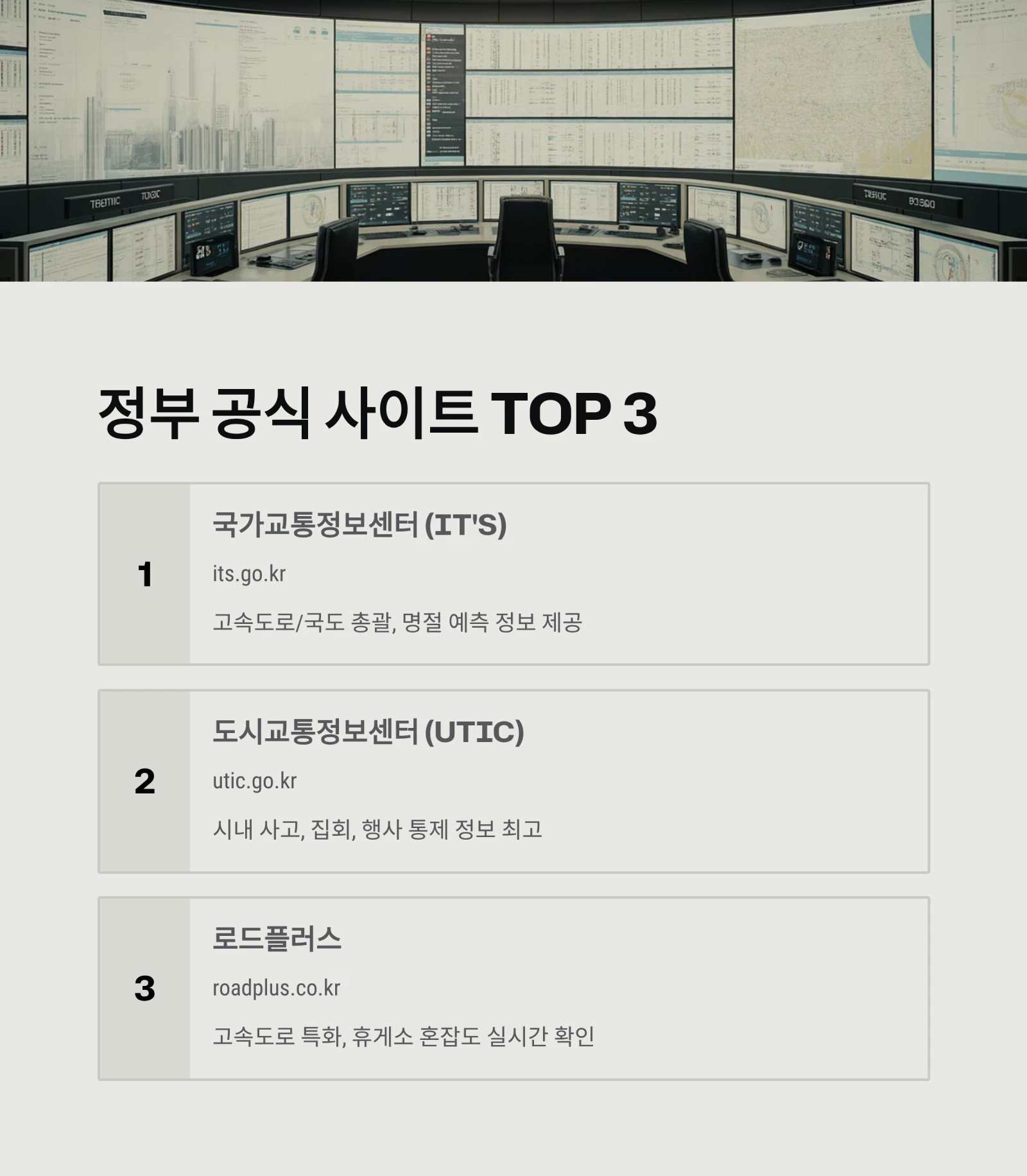 실시간 교통 상황 1분 확인법 5가지|고속도로, 국도, 시내 도로 총정리 (2026년 최신)