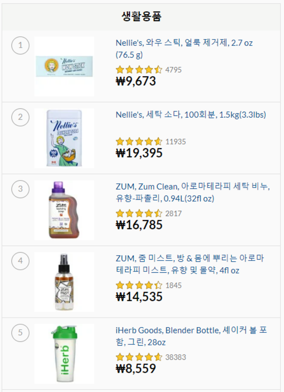  아이허브 실시간 추천템