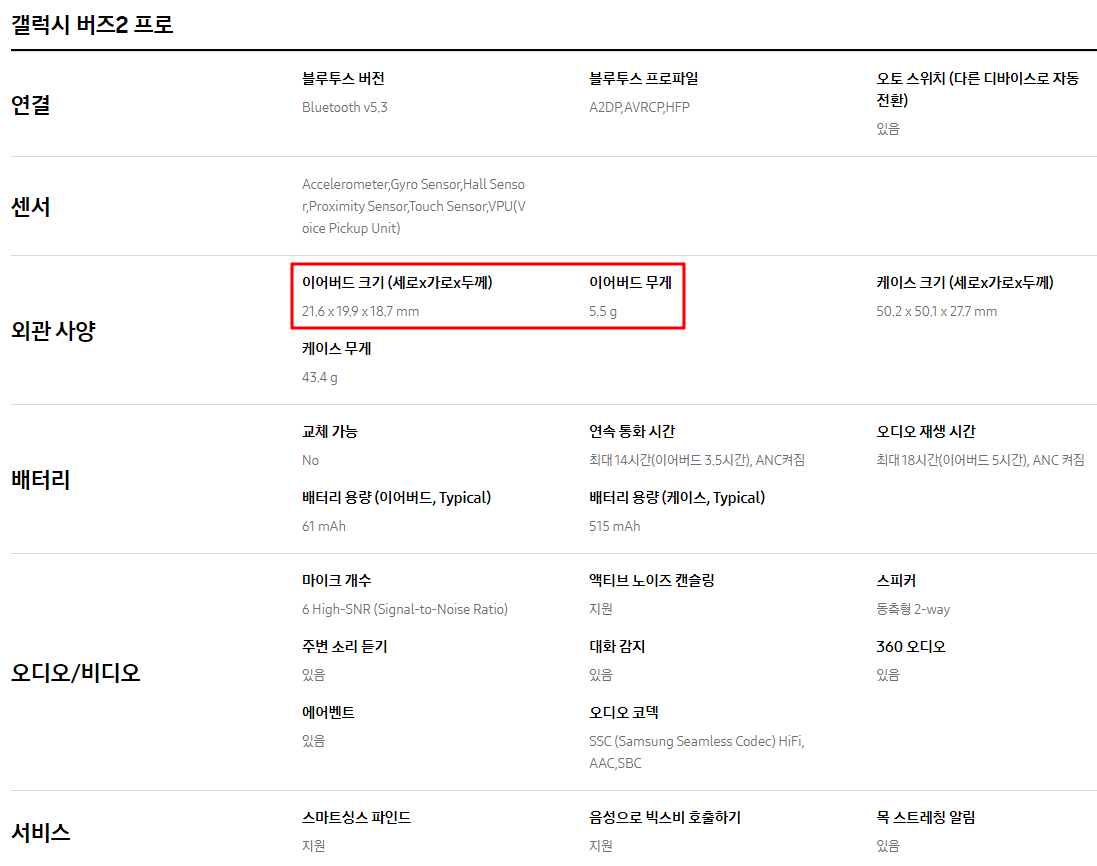버즈2프로 스펙 시트