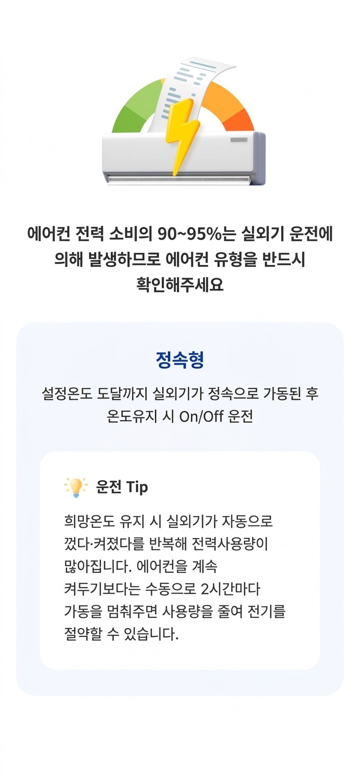 한국전력 MY한전 앱 에어컨 유형별 전기료 절약 운전 팁